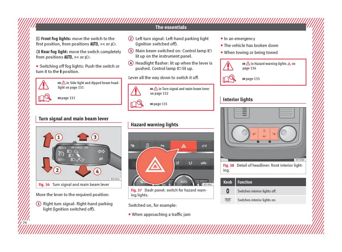 Seat Ateca owners manual / page 26