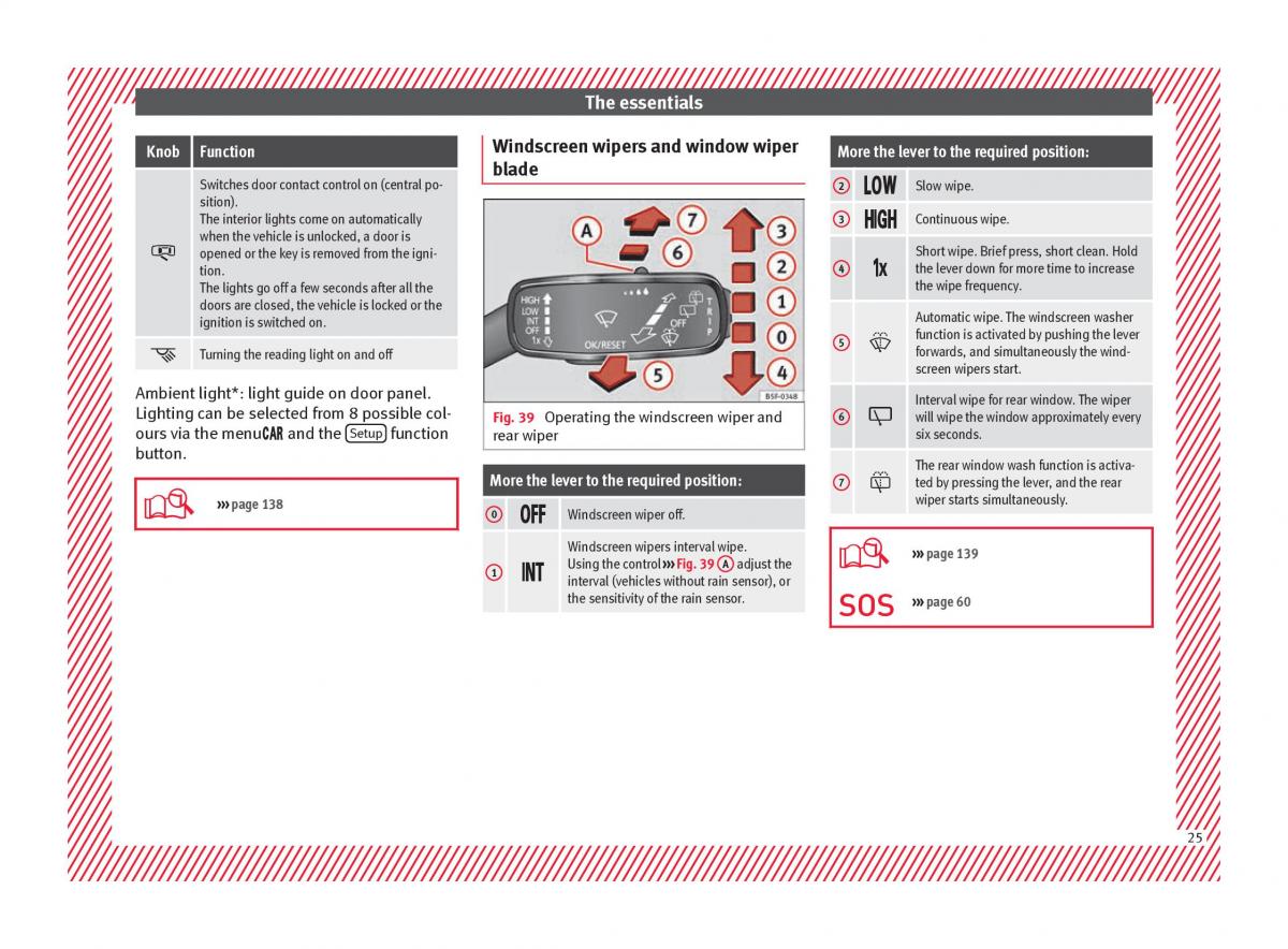 Seat Ateca owners manual / page 27