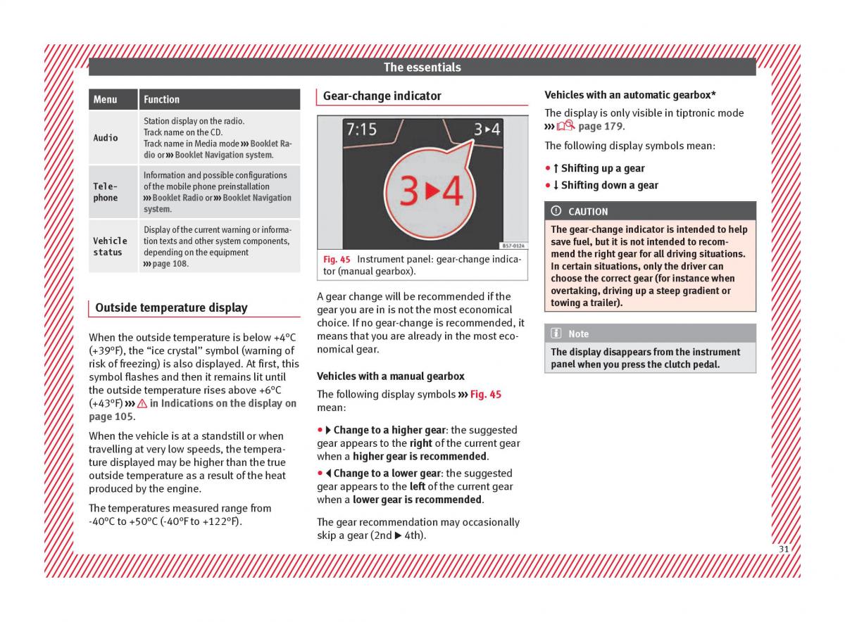 Seat Ateca owners manual / page 33