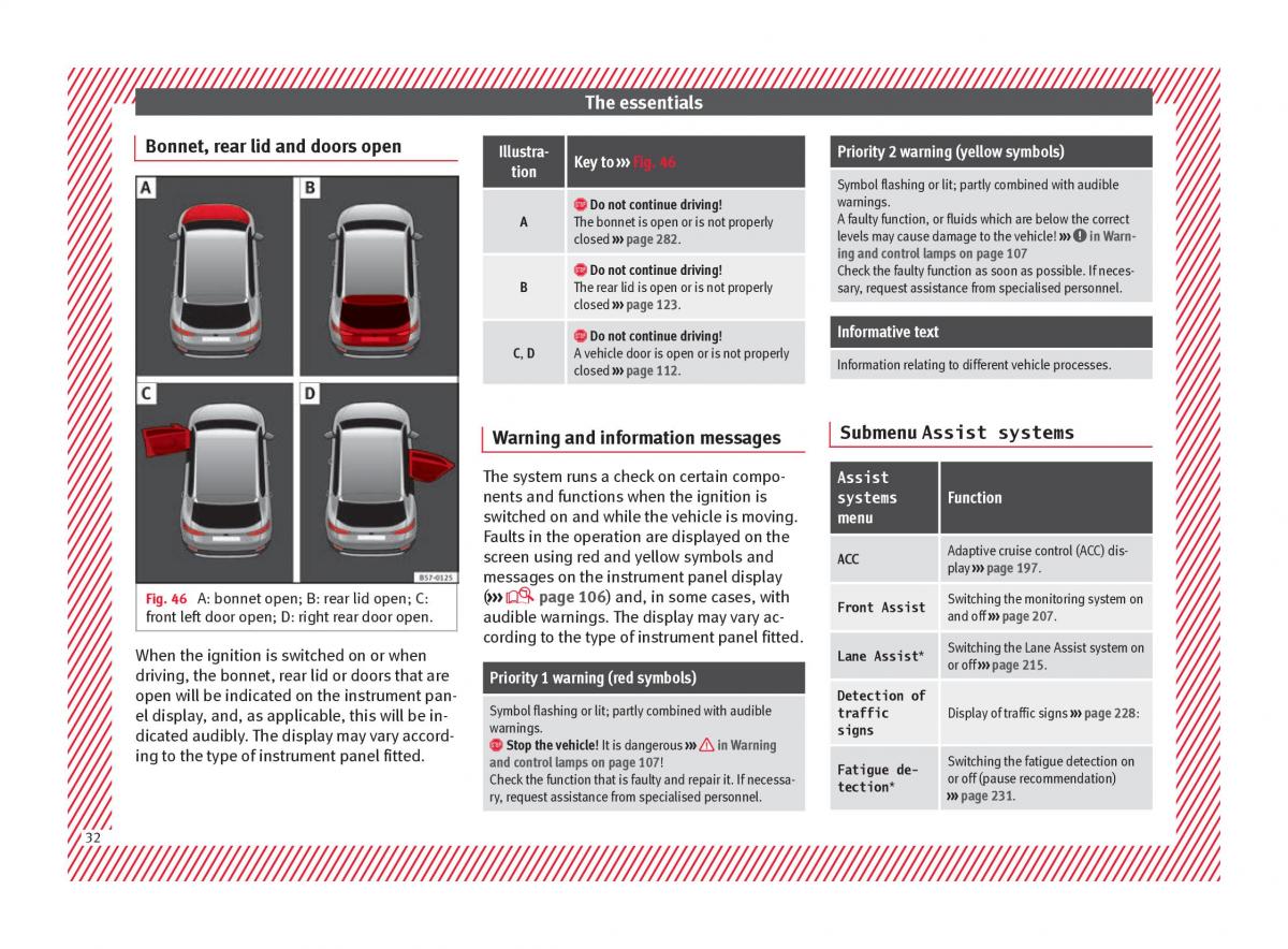 Seat Ateca owners manual / page 34