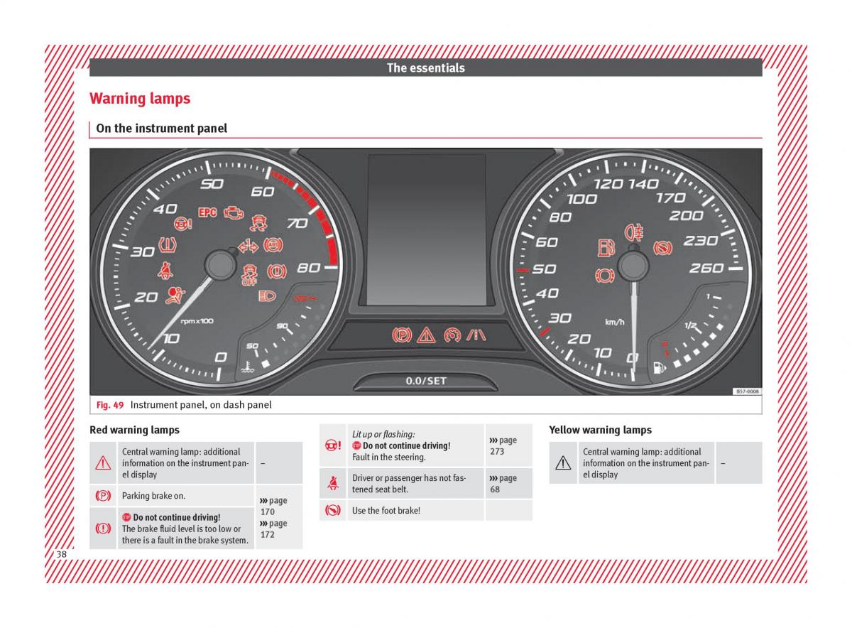 Seat Ateca owners manual / page 40