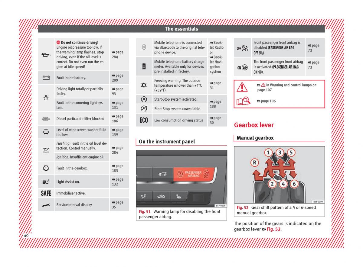 Seat Ateca owners manual / page 42