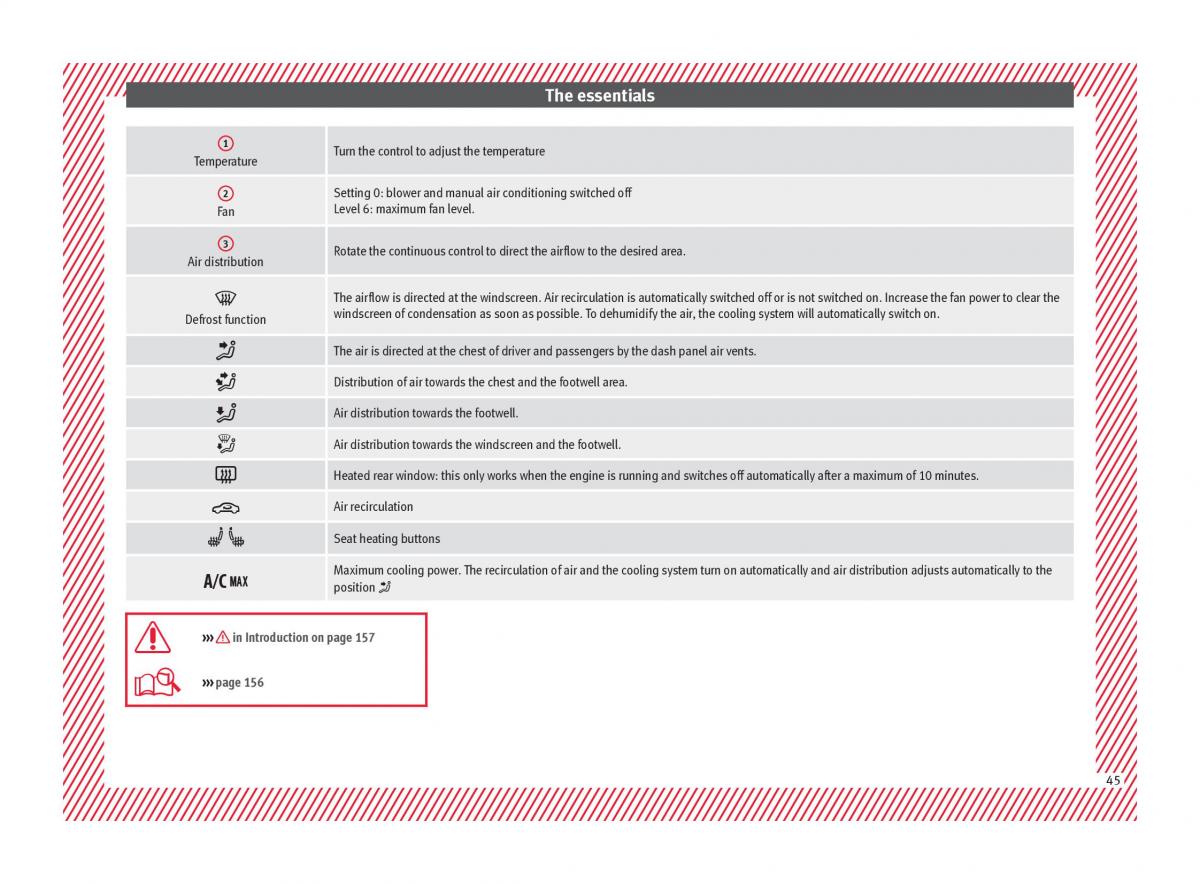 Seat Ateca owners manual / page 47