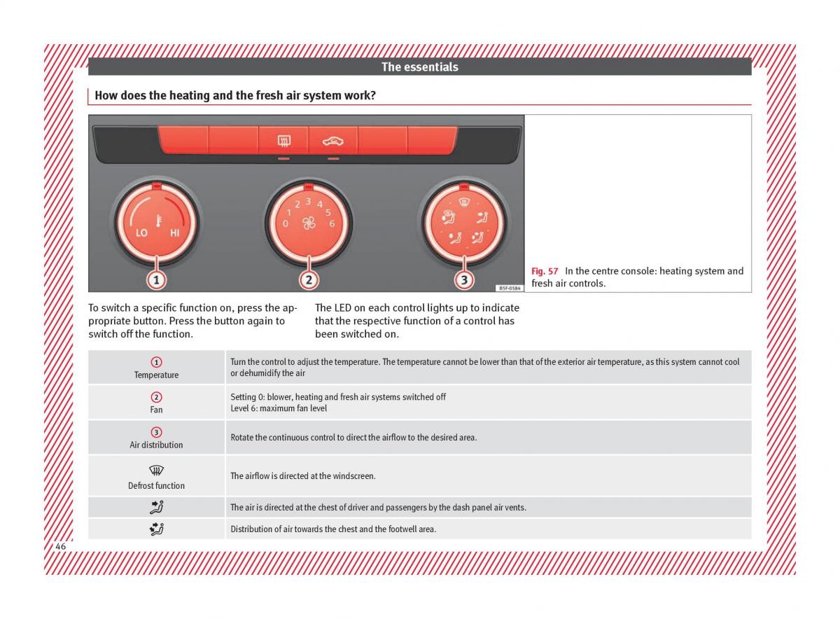 Seat Ateca owners manual / page 48