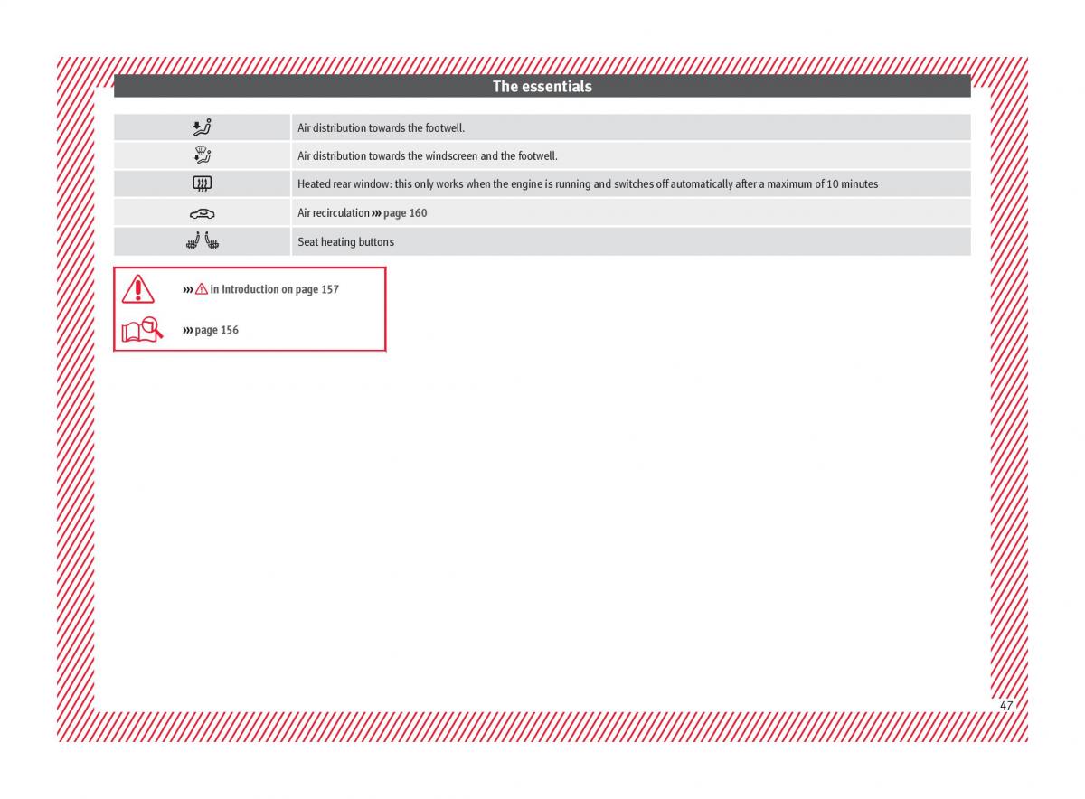 Seat Ateca owners manual / page 49