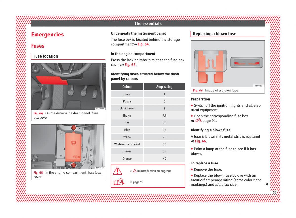 Seat Ateca owners manual / page 53