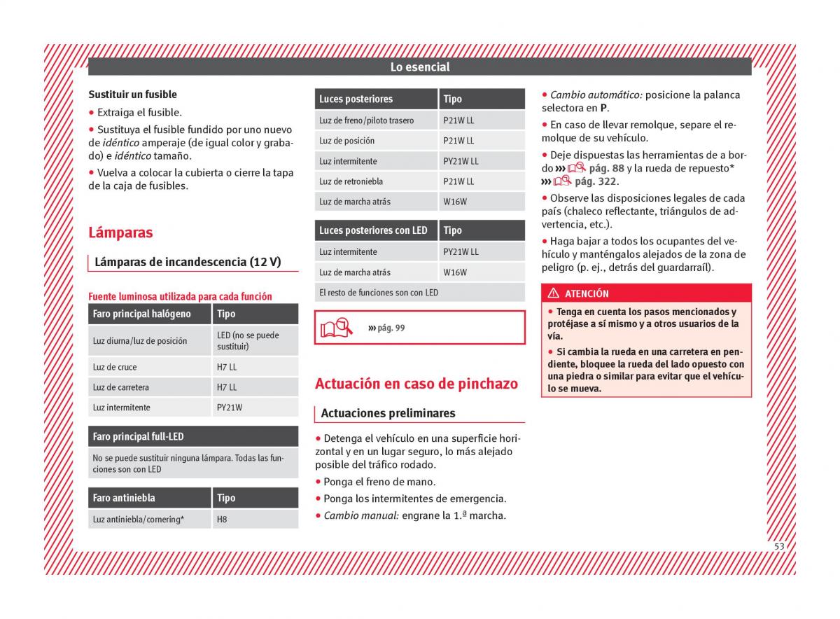 Seat Ateca manual del propietario / page 55