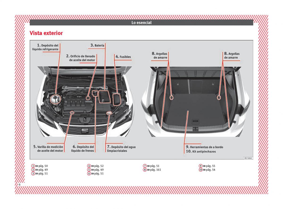 Seat Ateca manual del propietario / page 8