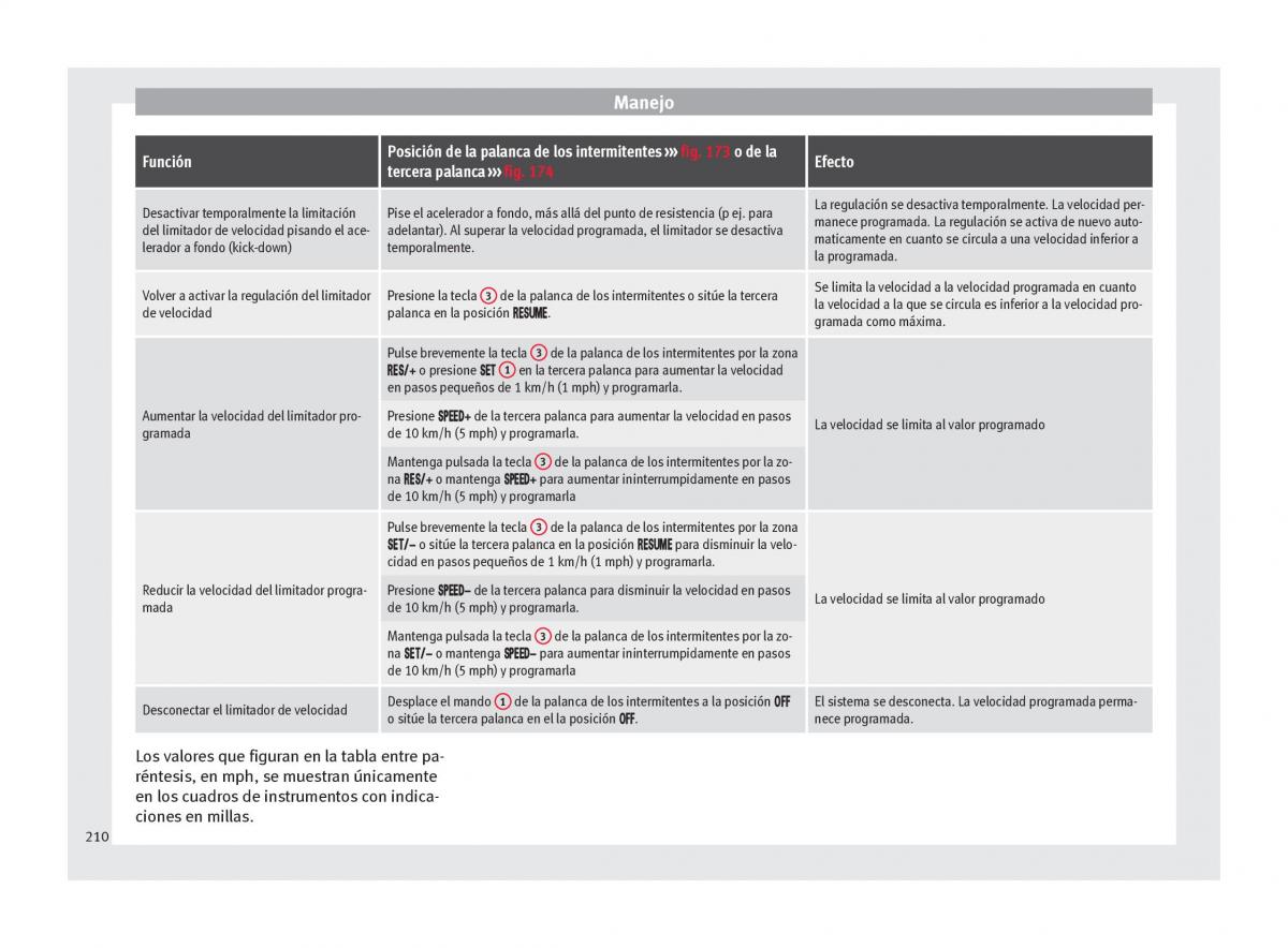 Seat Ateca manual del propietario / page 212