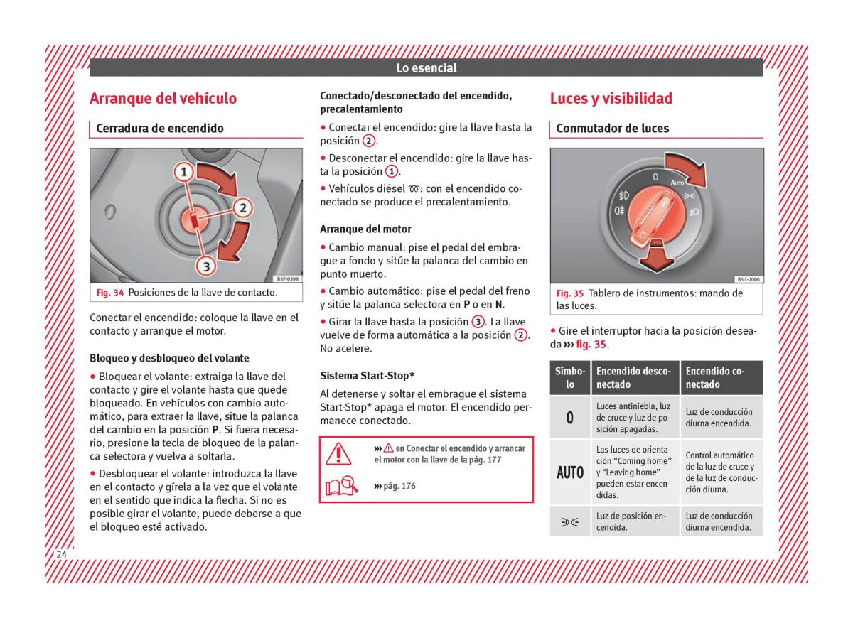 Seat Ateca manual del propietario / page 26