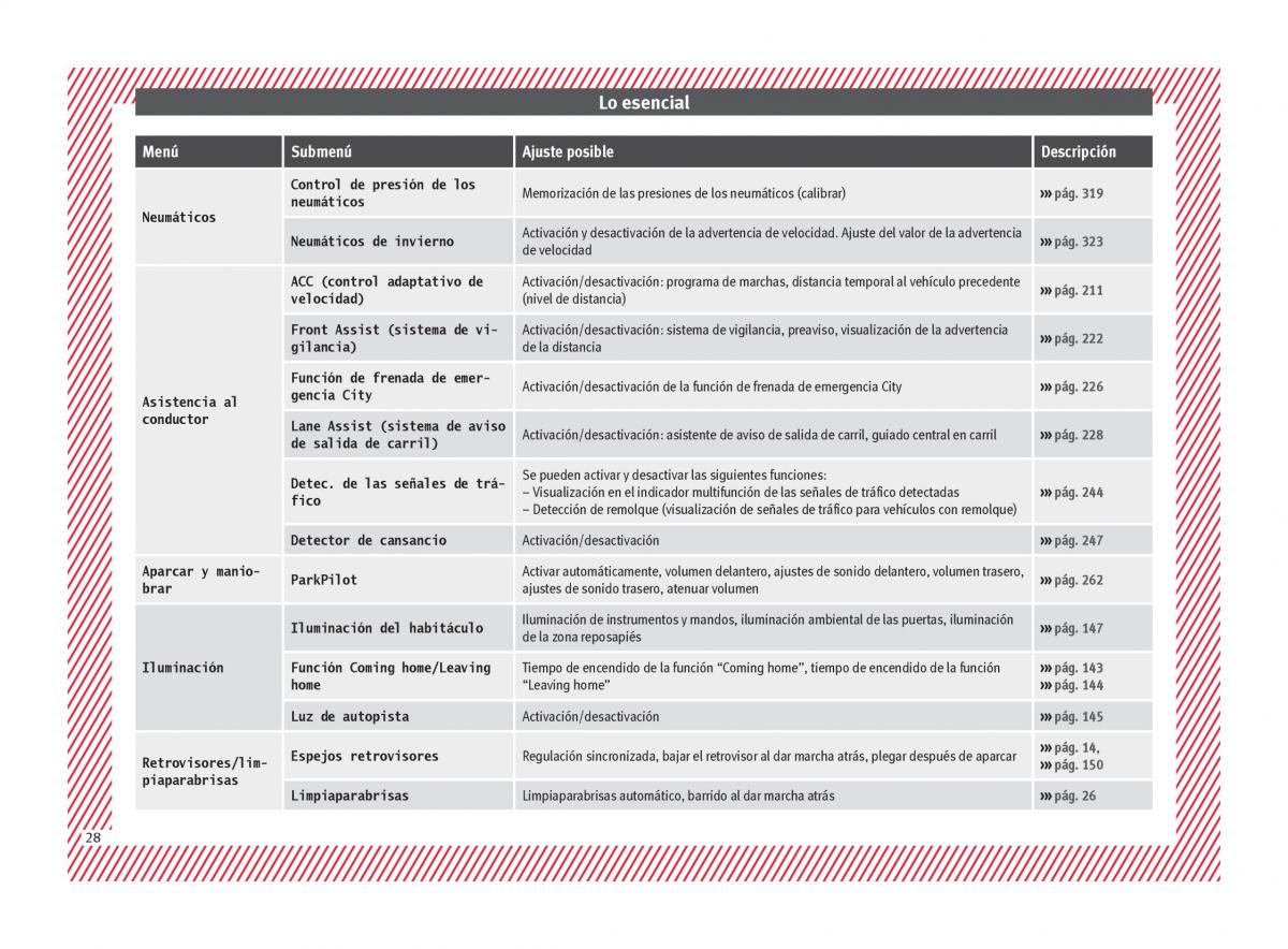 Seat Ateca manual del propietario / page 30