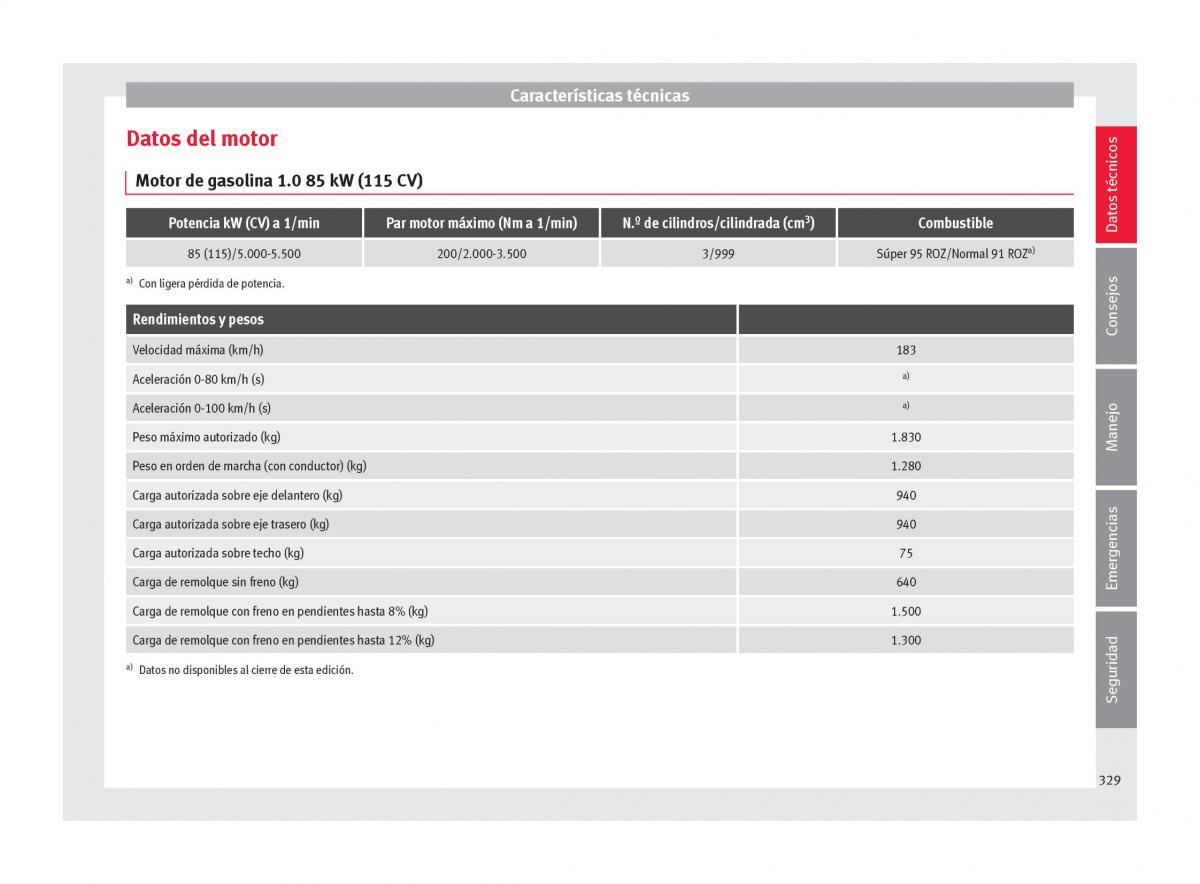 Seat Ateca manual del propietario / page 331