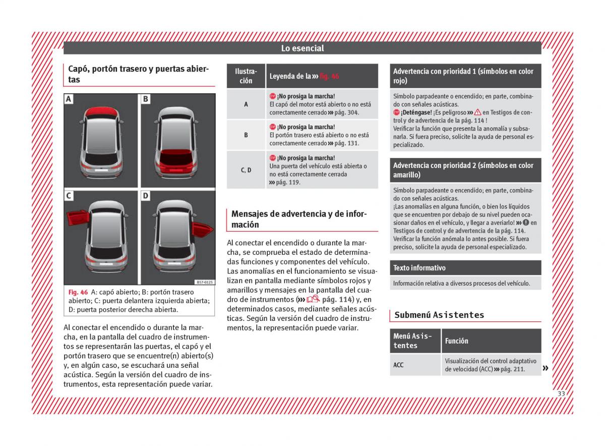 Seat Ateca manual del propietario / page 35