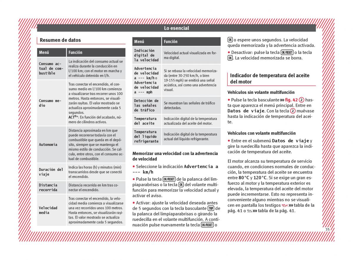 Seat Ateca manual del propietario / page 37