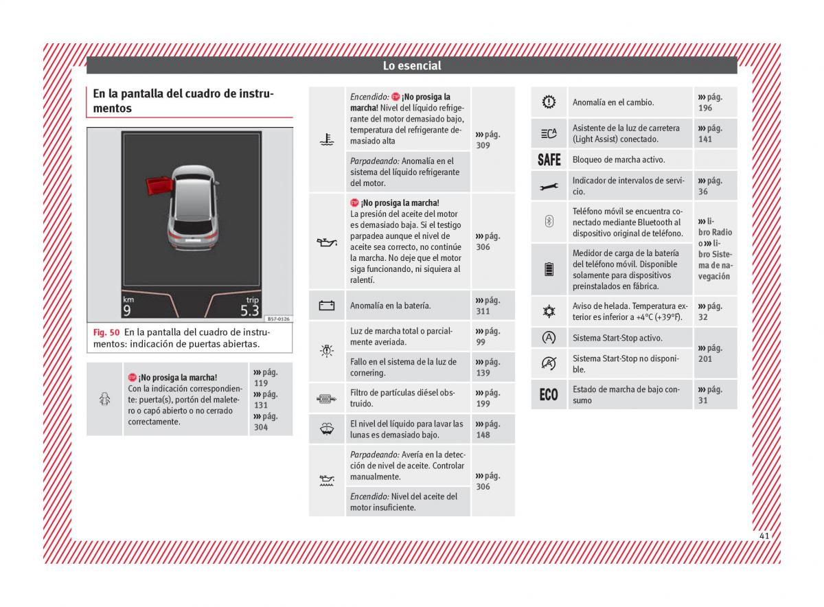 Seat Ateca manual del propietario / page 43