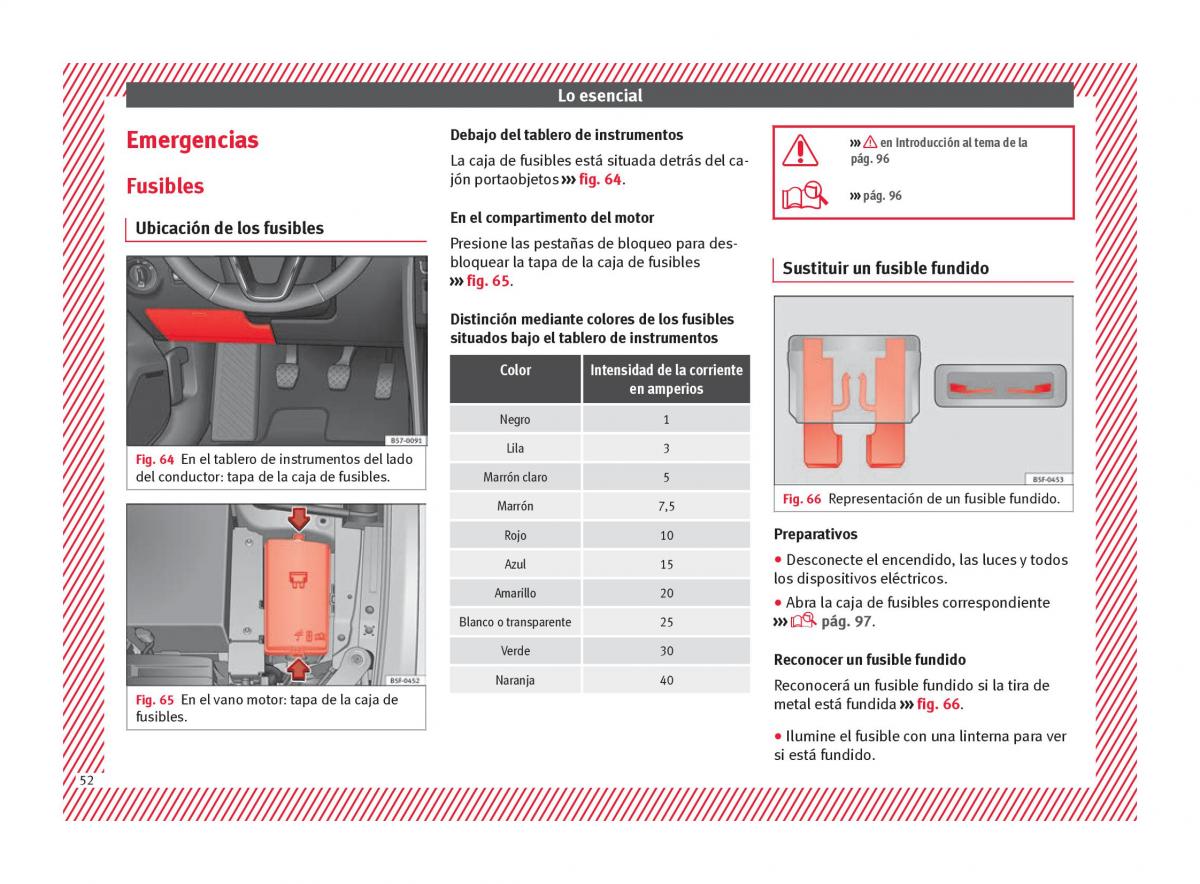 Seat Ateca manual del propietario / page 54