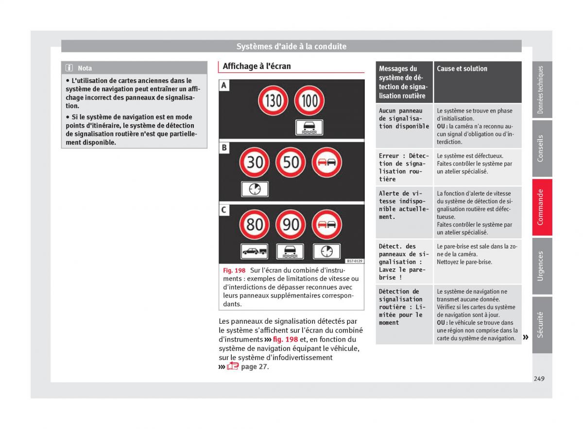 Seat Ateca manuel du proprietaire / page 251