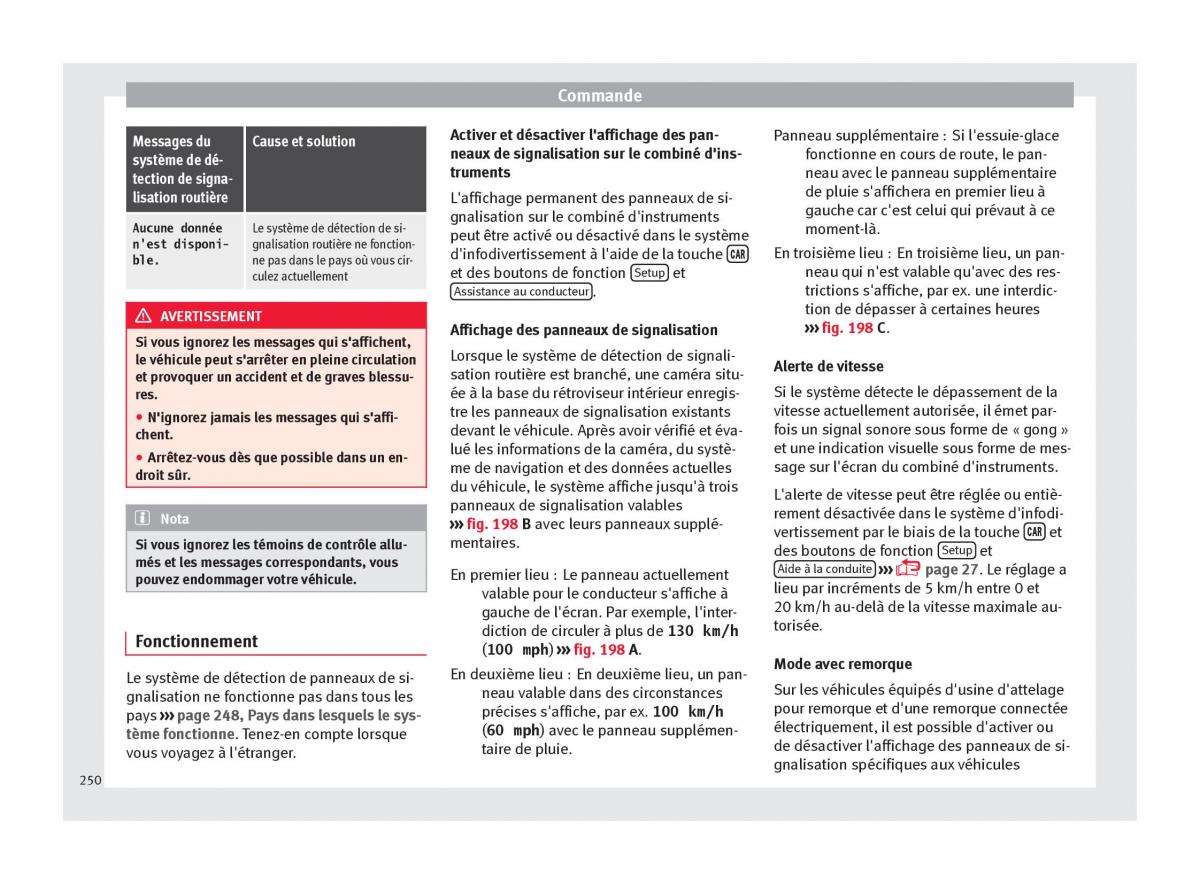 manuel du propriétaire  Seat Ateca manuel du proprietaire / page 252