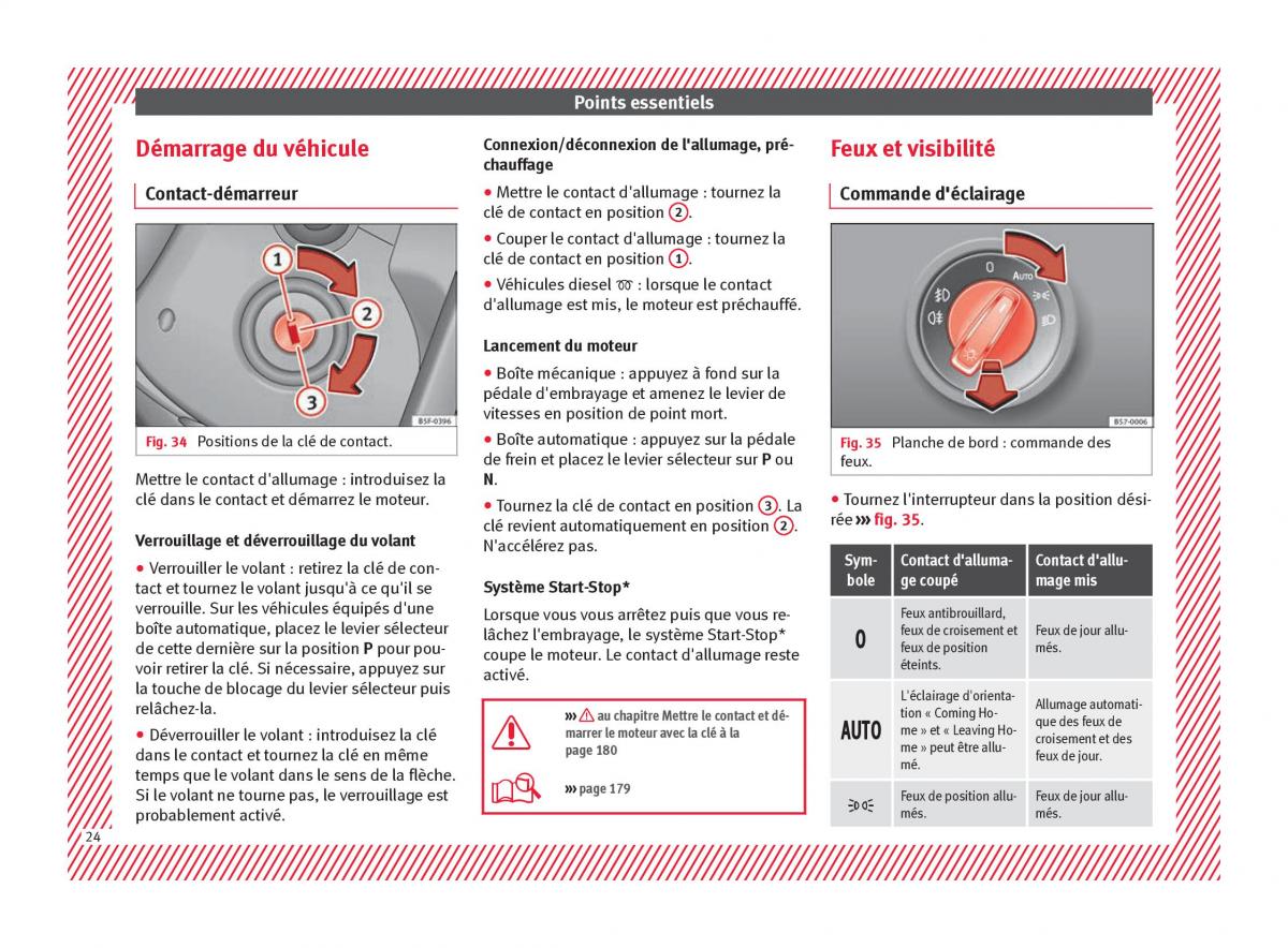 manuel du propriétaire  Seat Ateca manuel du proprietaire / page 26