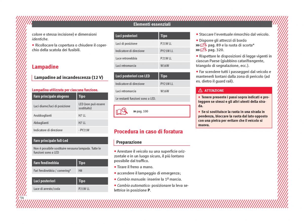 Seat Ateca manuale del proprietario / page 56