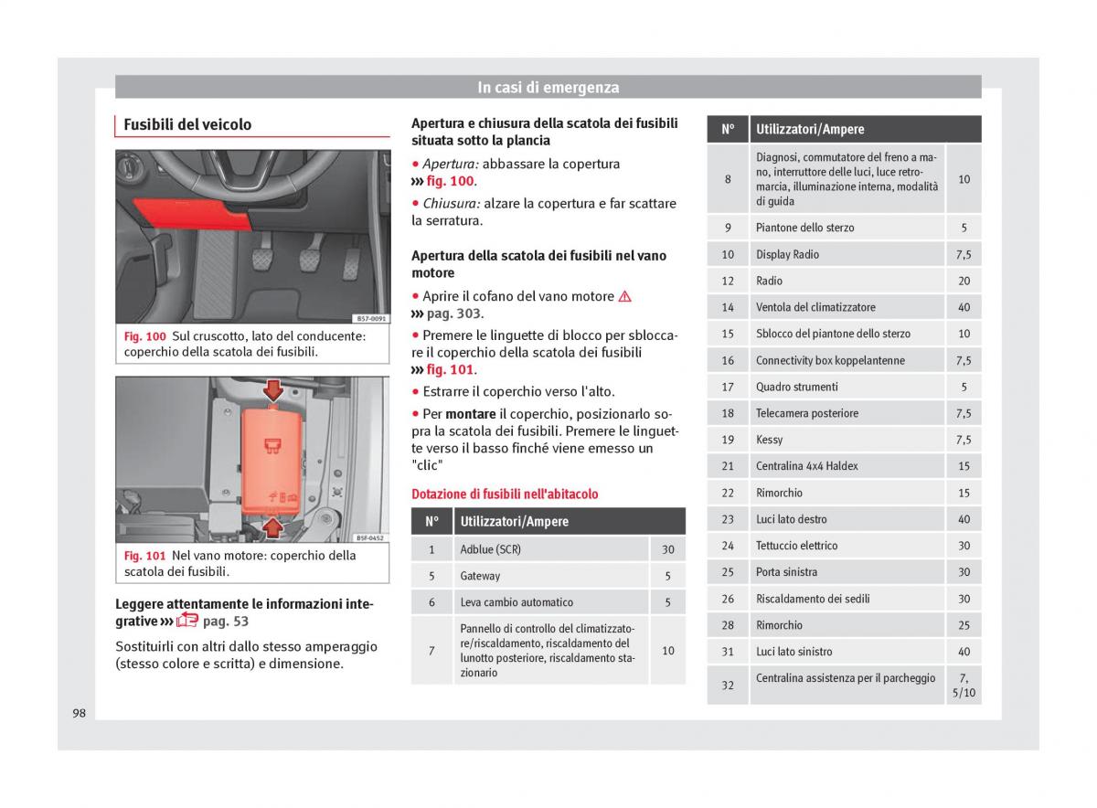 Seat Ateca manuale del proprietario / page 100