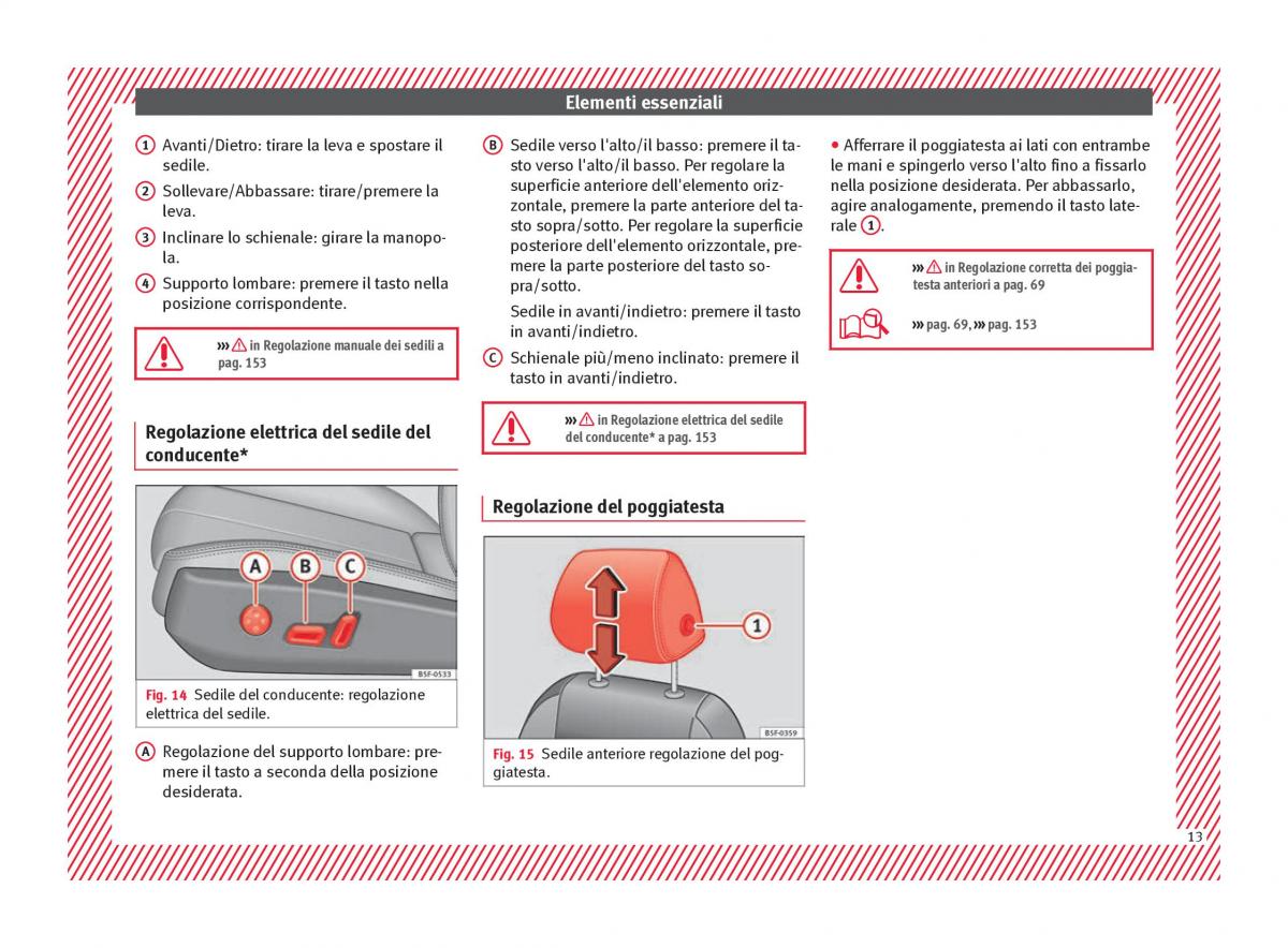 Seat Ateca manuale del proprietario / page 15