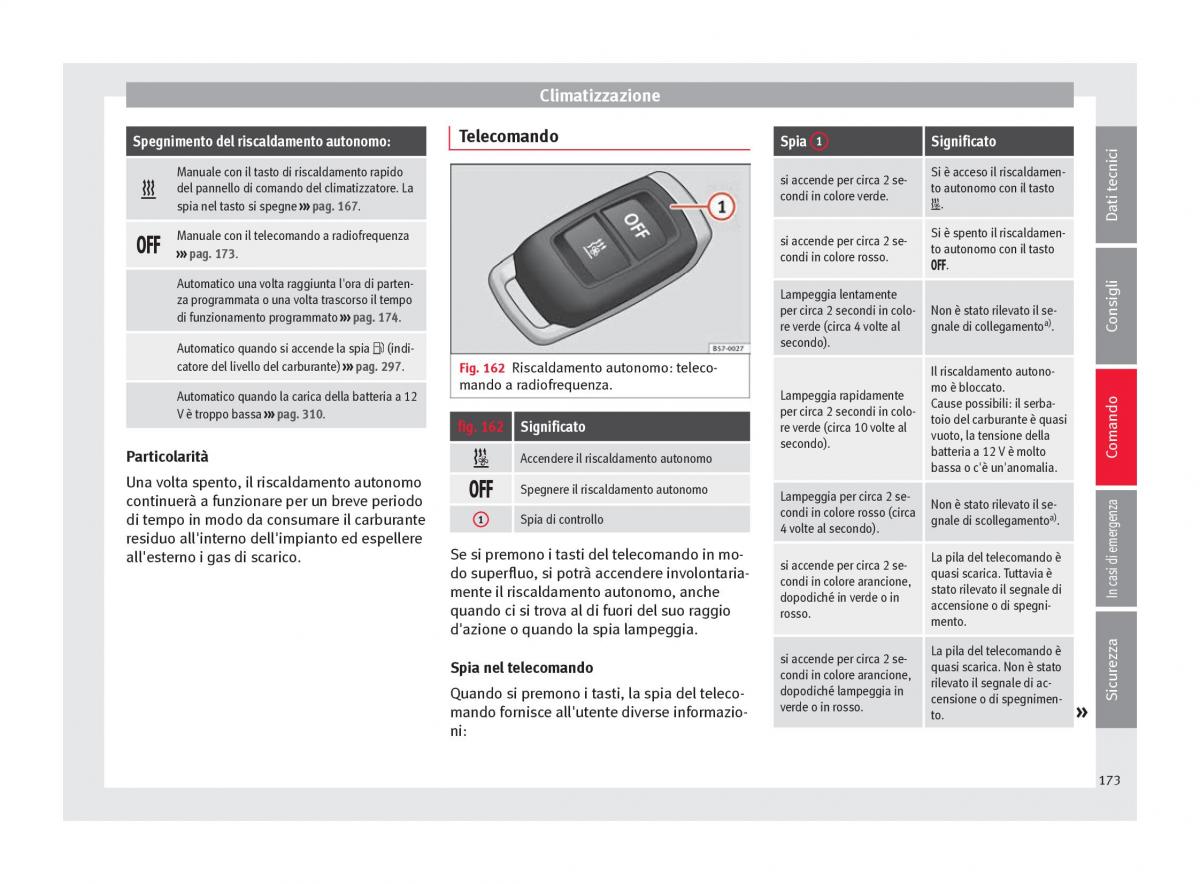 Seat Ateca manuale del proprietario / page 175