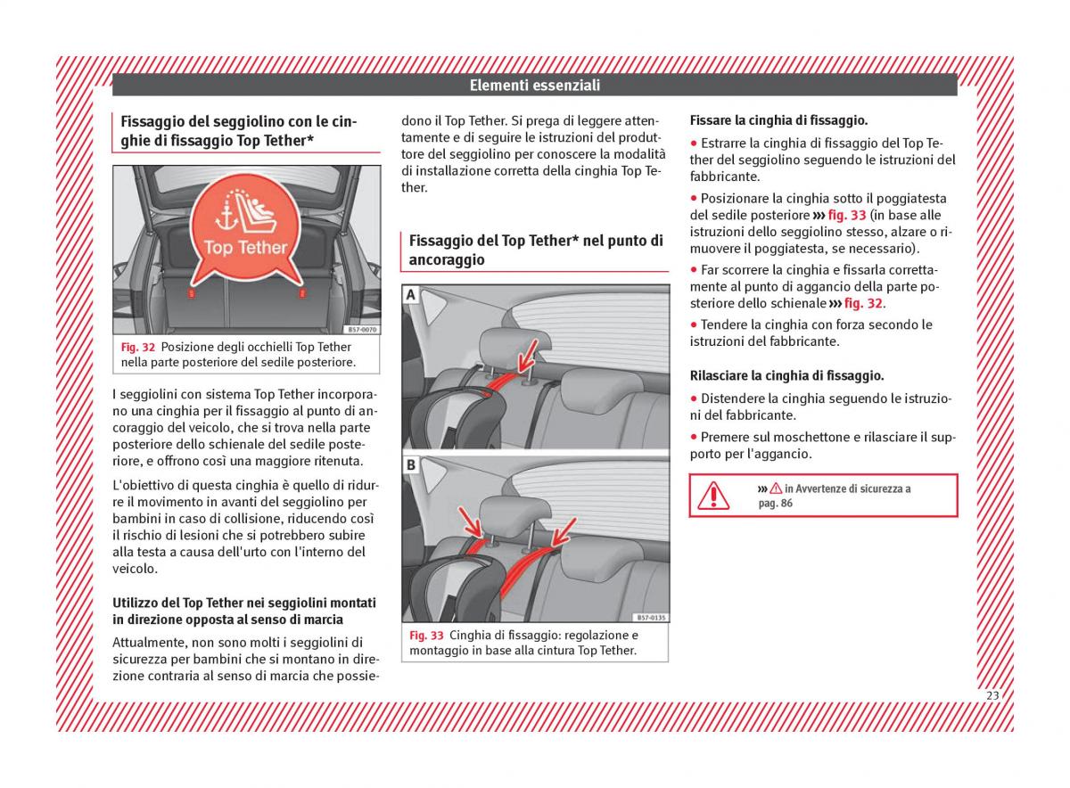 Seat Ateca manuale del proprietario / page 25