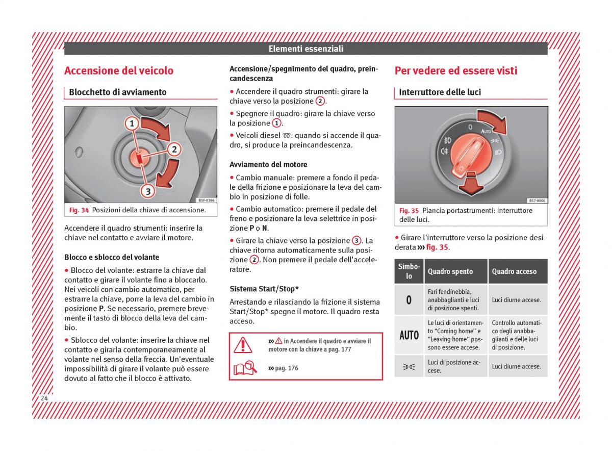 Seat Ateca manuale del proprietario / page 26