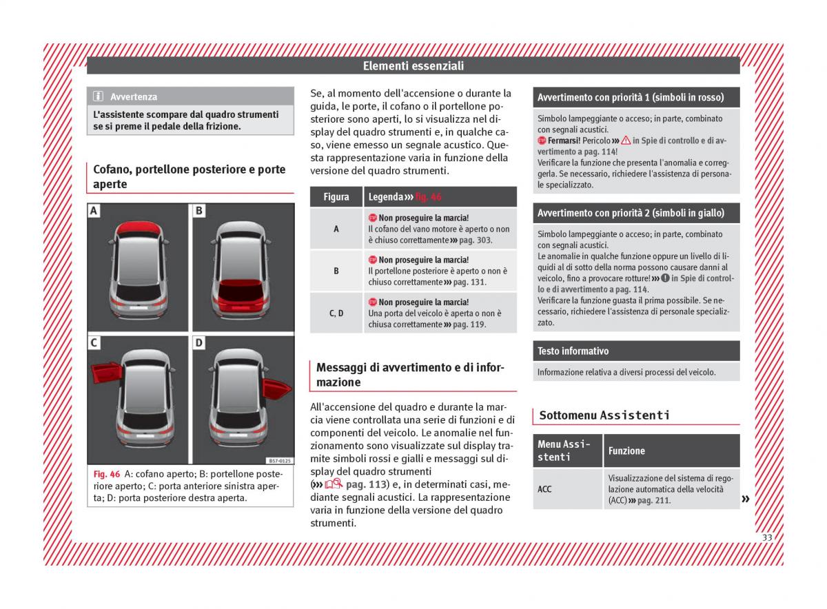 Seat Ateca manuale del proprietario / page 35