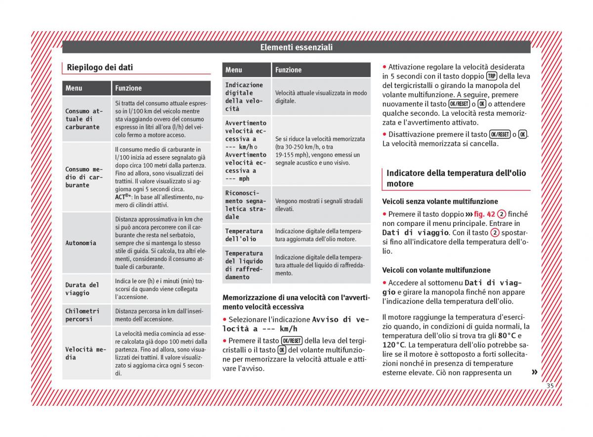 Seat Ateca manuale del proprietario / page 37