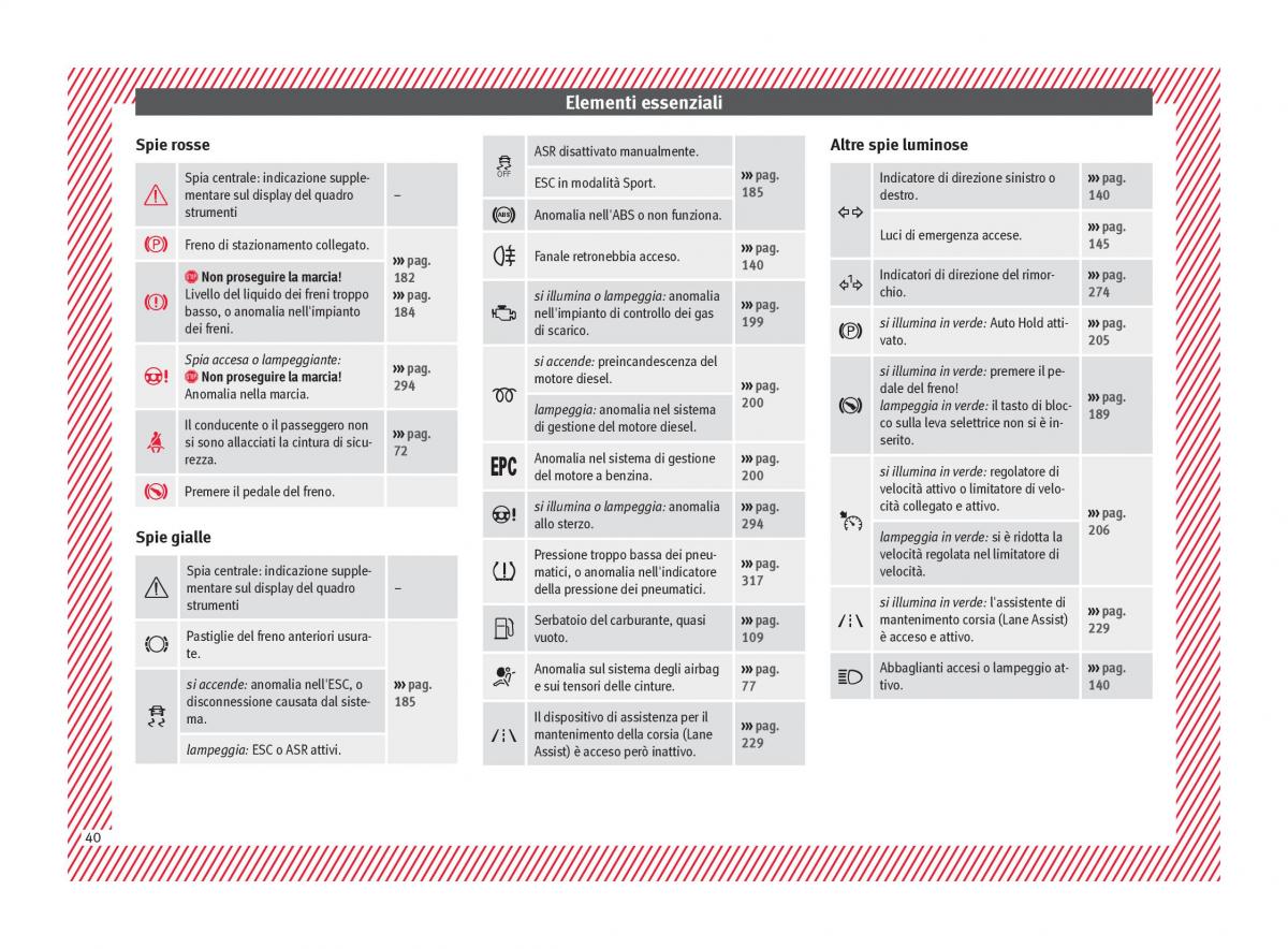 Seat Ateca manuale del proprietario / page 42