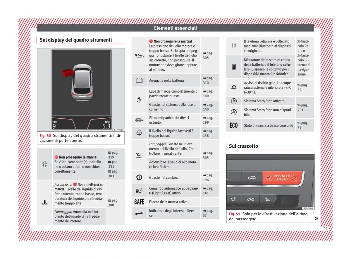 Seat Ateca manuale del proprietario / page 43