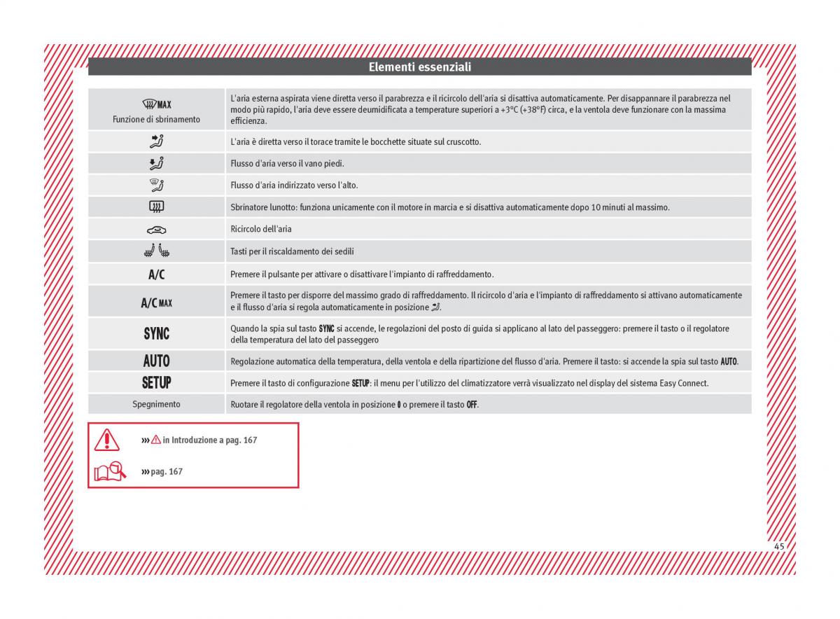 Seat Ateca manuale del proprietario / page 47