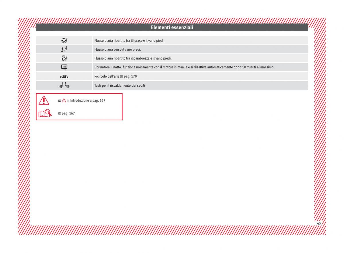 Seat Ateca manuale del proprietario / page 51