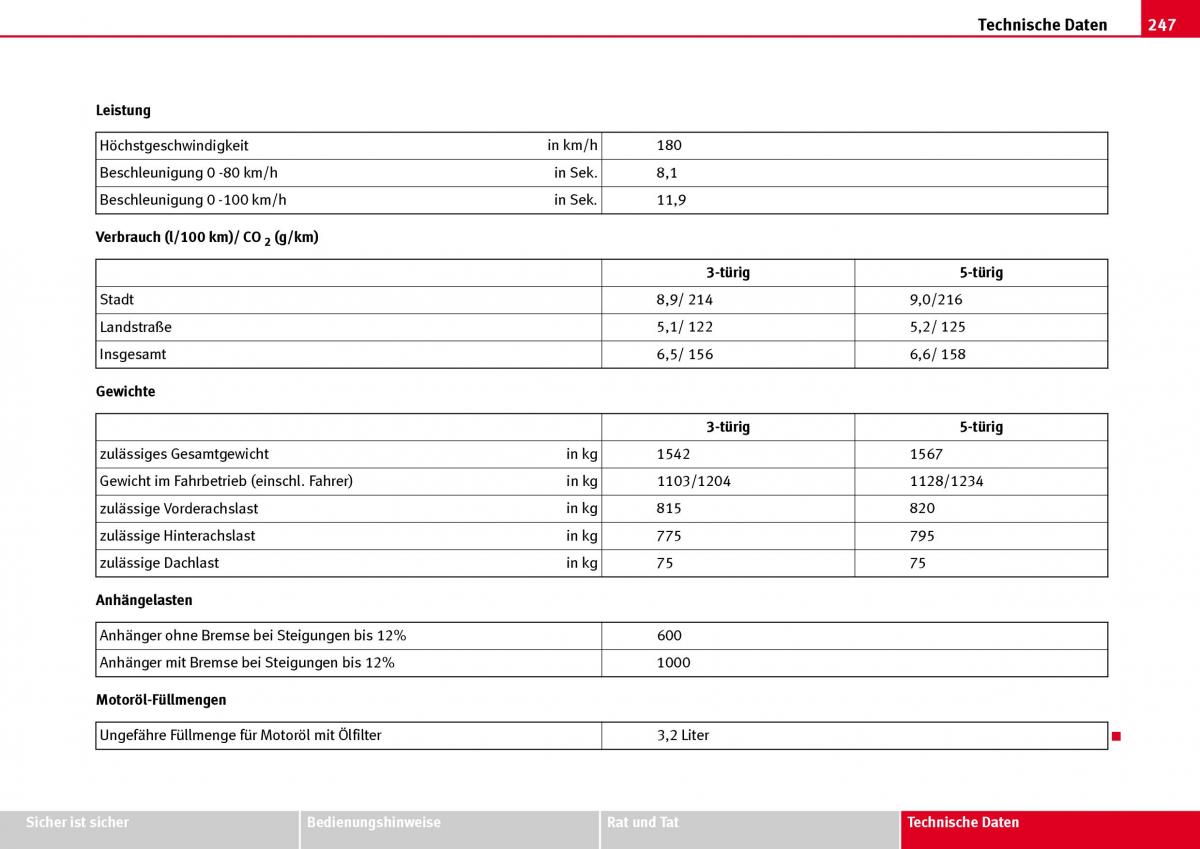 Seat Ibiza III 3 Handbuch / page 249