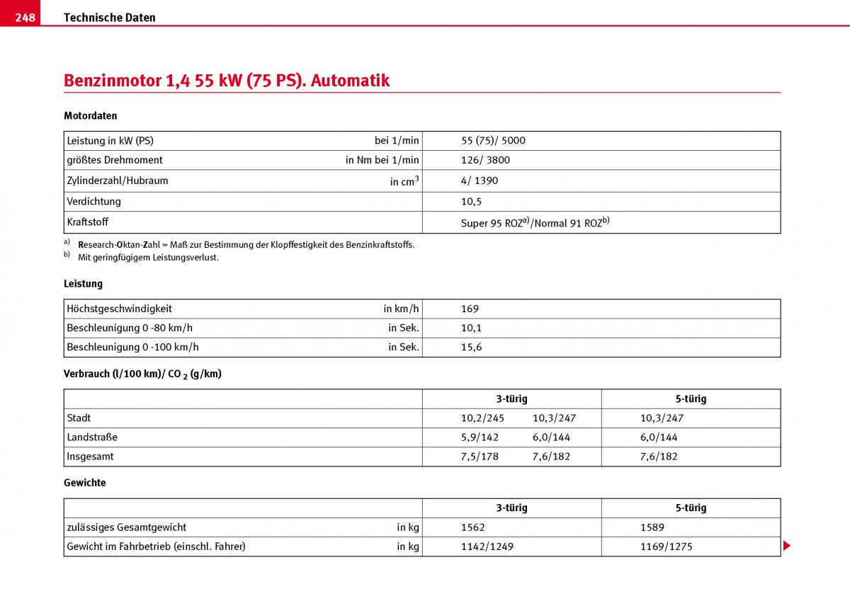 Seat Ibiza III 3 Handbuch / page 250