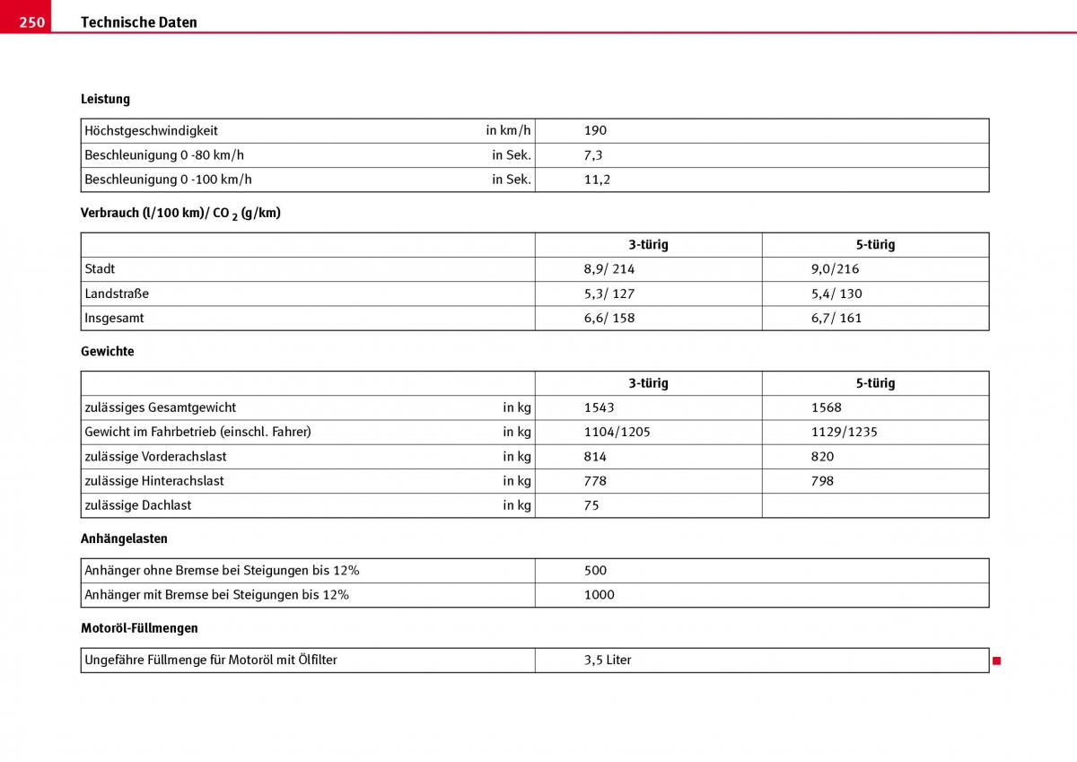 Seat Ibiza III 3 Handbuch / page 252