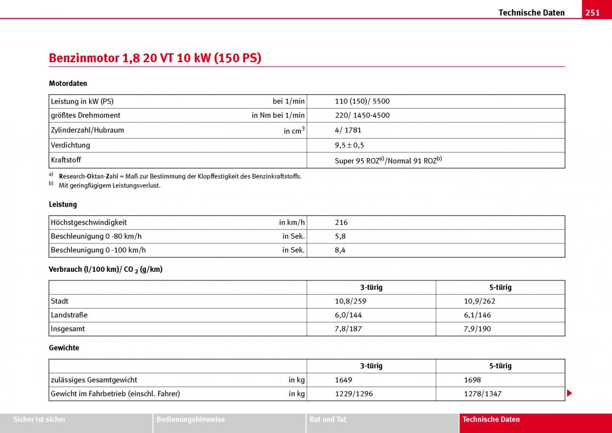 Seat Ibiza III 3 Handbuch / page 253