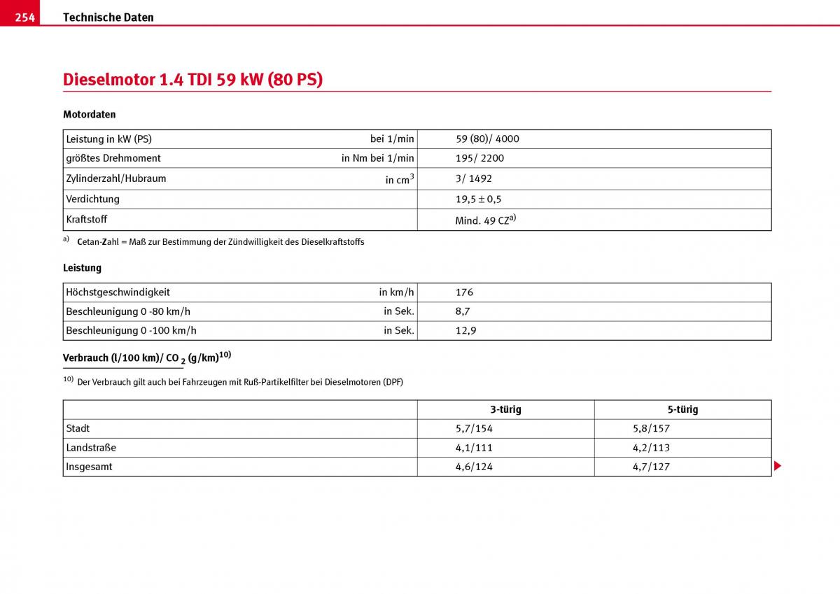 Seat Ibiza III 3 Handbuch / page 256