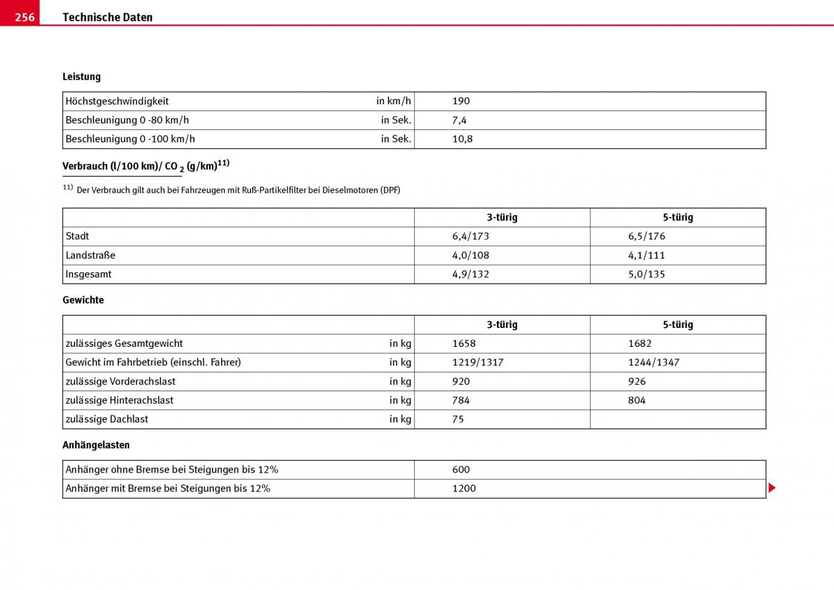 Seat Ibiza III 3 Handbuch / page 258