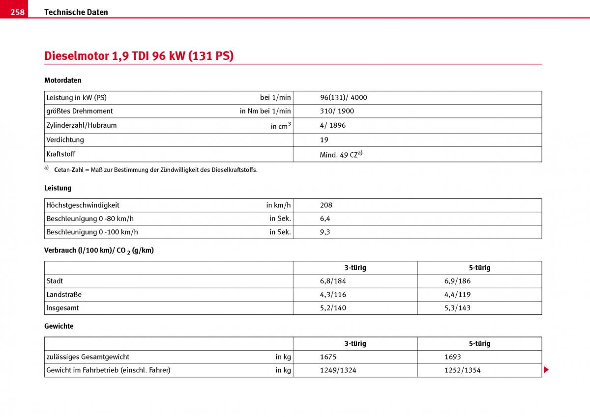 Seat Ibiza III 3 Handbuch / page 260