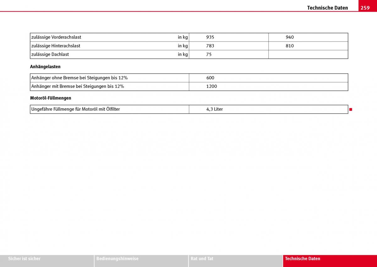 Seat Ibiza III 3 Handbuch / page 261