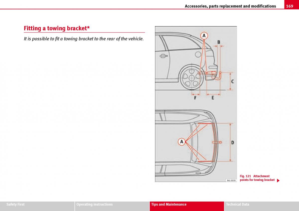 Seat Ibiza III 3 owners manual / page 171