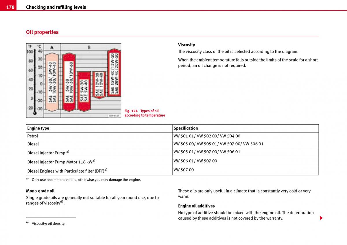 Seat Ibiza III 3 owners manual / page 180