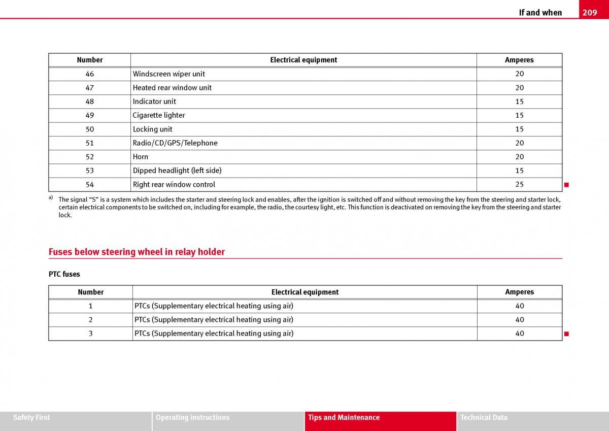 Seat Ibiza III 3 owners manual / page 211