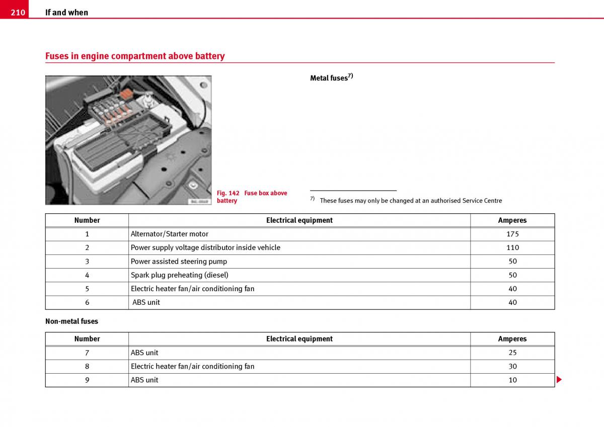 Seat Ibiza III 3 owners manual / page 212