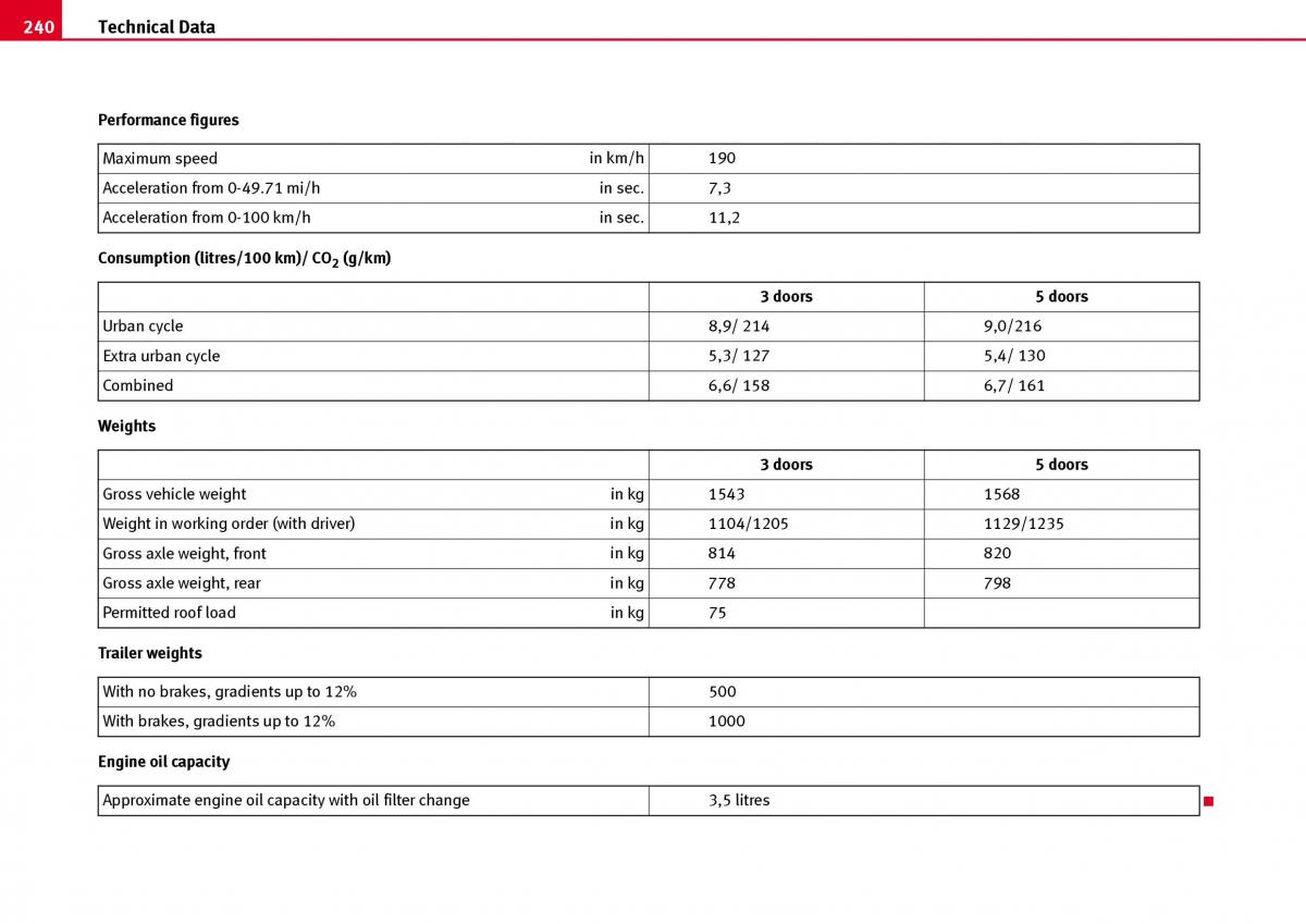 Seat Ibiza III 3 owners manual / page 242