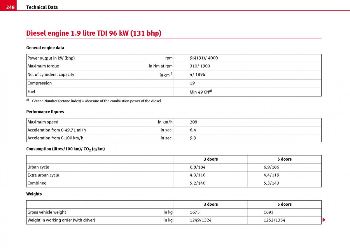 Seat Ibiza III 3 owners manual / page 250