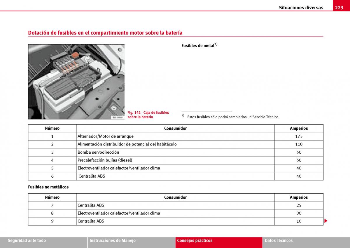 Seat Ibiza III 3 manual del propietario / page 225